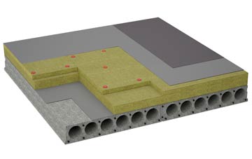 considerations of Skirpenbeck flat roofing insulation